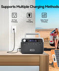 Portable Solar Generator With 60 Watt Panel And 230 Wh LifePo4 Battery Power Station on a table showing multiple charging options.