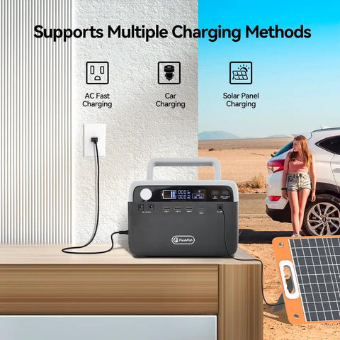 Portable Solar Generator With 60 Watt Panel And 230 Wh LifePo4 Battery Power Station on a table showing multiple charging options.
