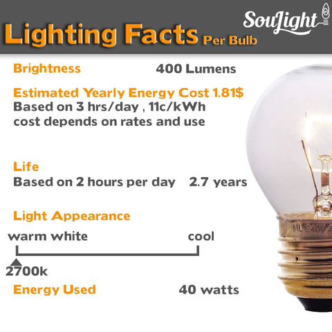 Lighting facts for 40 Watt Oven Light Bulbs 2 Pack For Oven Stove Refrigerator Microwave Incandescent; 400 Lumens highlighted.