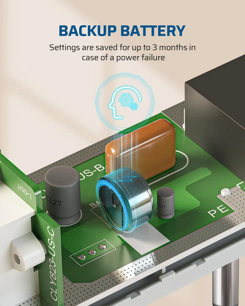 Indoor Programmable Digital Timer Outlet Plug Two Pack showing backup battery on circuit board for power failure protection.