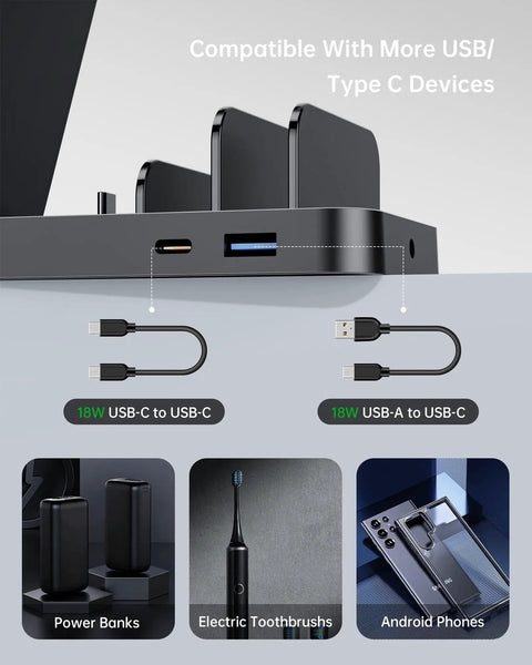 5-In-1 Do-It-All Galaxy Wireless Charging Station With Dual USB C And USB A Ports, 15W Fast Charge, close-up of ports