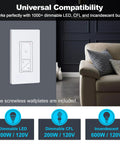 Ultra Slim Digital Dimmer Switch With Air Gap Cut Off, Works As Single Pole Or 3 Way Dimmer, 3 Button Control, white wall plate