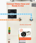 Heavy Duty Water Chiller Keeps Your CO2 Laser Chill And Running Smooth With 17060 Btu Cooling Power, water hose connections.