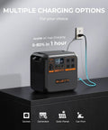 Portable Solar Generator Kit With 350W Panel, 1440Wh Power Station, 1800W Continuous Output showing charging options