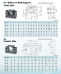 Technical diagram of BK BF10 flange for Ball Screw RM1204 With BK BF10 Flange And Housing, 12mm Diameter CNC Machine Part