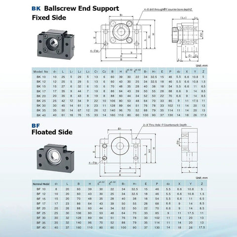 Technical diagram of BK BF10 flange for Ball Screw RM1204 With BK BF10 Flange And Housing, 12mm Diameter CNC Machine Part