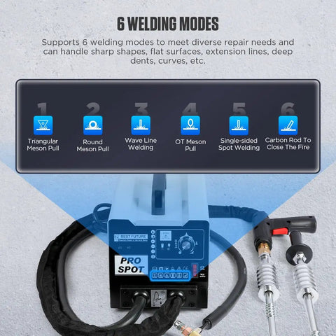 Pro Grade Dent Puller Welder Kit With 3800A Peak Output And 3000W Stud Welder For Auto Body Repair, 6 welding modes shown