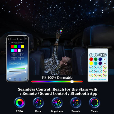 Lit Car Starlight Headliner Kit With 16W RGBW Light Engine and twinkle effect controlled via smartphone and remote in car