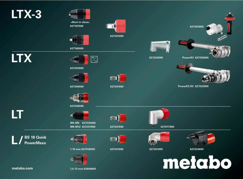 Heavy Duty Brushless Cordless Drill Driver With No Fluff Quick Change Accessories And Real World Torque image showing drill parts and accessories.