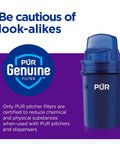 PUR genuine filter comparison for 30 Cup Countertop Water Filter Dispenser With 2-In-1 Filtration, Slim Dishwasher Safe Design