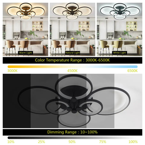 33.3 Inch Dimmable LED Ceiling Light With Six Ring Flush Mount And Acrylic Lampshade In Black showing color temperature and dimming options
