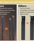 Comparison of Pro Grade Indexable Lathe Turning Tool Kit with 3 Lathe Boring Bars S07K S10K S12M SCLCR06 versus other tools.