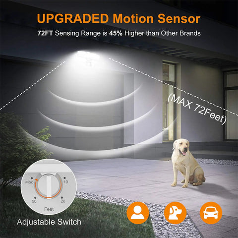 Built Different Hardwired Led Security Floodlights With Quick Motion Sensing Dropping Bright 40 Watt And 4000 Lumen Shine On Driveways Yards And Perimeters