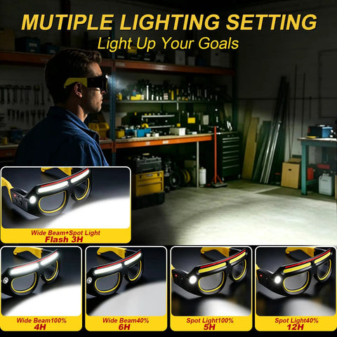 Rugged Job Site Ready Hands Free Glow Up Led Safety Glasses with multiple lighting modes displayed in workshop.
