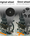 Comparison of original wheel and Brompton Omni Directional Wheels showcasing movement capabilities on a folding bike.
