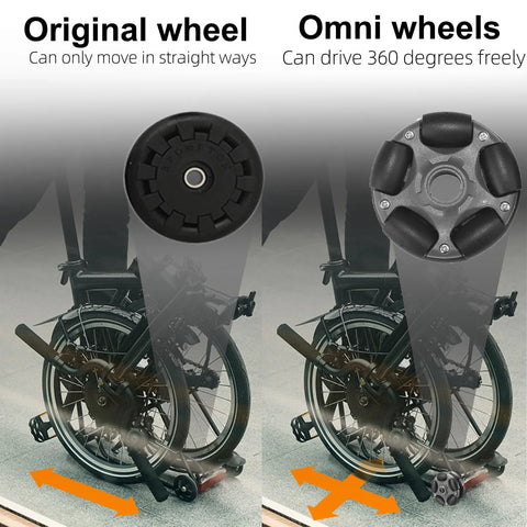 Comparison of original wheel and Brompton Omni Directional Wheels showcasing movement capabilities on a folding bike.