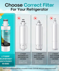 Fridge Ready Replacement Water Filter And Air Filter Kit 4 Pack For Kenmore Elite 9980 comparison chart with compatible models