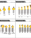 70 Piece Router Bit Set With 1/2 Inch Shank Tungsten Carbide Bits For Pro Grade Woodworking And Remodeling Projects