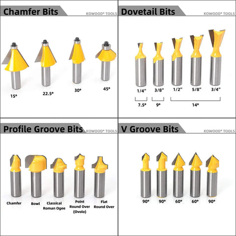 70 Piece Router Bit Set With 1/2 Inch Shank Tungsten Carbide Bits For Pro Grade Woodworking And Remodeling Projects