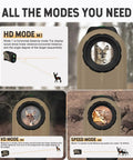 Game Changer Range Finder For Hunting And Golf 1200 Yard Range With 6X Magnification Waterproof showing all modes and viewfinder display.