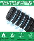 Two Pack Cable Grommet Three Quarters Inch Silicone Anti Slip Wall Hole showing reinforcement strips for durability in installation