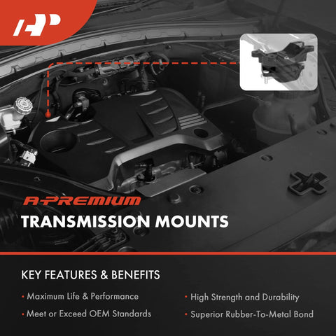 Front Left And Right Engine Mount Kit For Chevy S10 GMC Sonoma Isuzu Hombre 2.2L L4 Engines 1995 1996 1997 1998 1999 2000 2001 2002 2003 Fitment Replacement 8151495430 15967994 shown in vehicle engine bay with focus on transmission mounts.