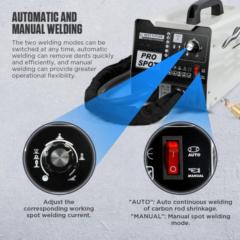 Pro Grade Dent Puller Welder Kit With 3800A Peak Output controls showing auto and manual weld modes
