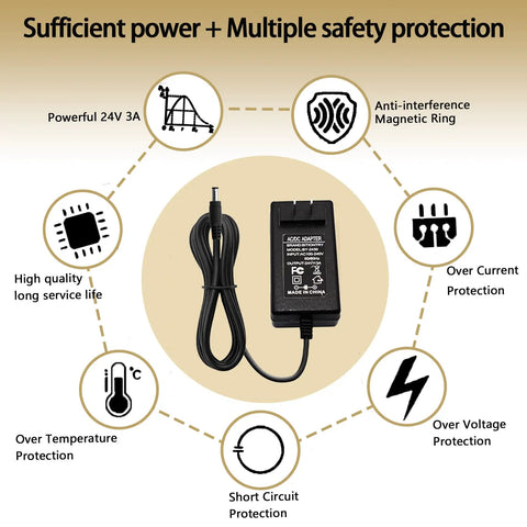 24V 3A Power Supply Adapter 72W AC To DC Converter 100-240V Input 24V Output with safety features for LED and CCTV