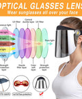 Woman wearing optical glasses lens with UV light filtering diagram and protection layers illustration
