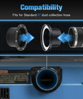 Compatibility illustration showing 4 Inch Magnetic Dust Collection Fittings for Woodworking Tools including connector and hose.