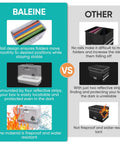 Comparison between Baleine locking fireproof document box with waterproof seal and other storage options