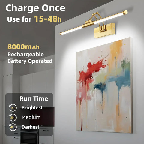 24 Inch Picture Light For Wall With 8000mAh Rechargeable Battery Wireless LED Light With Remote Dimmable 3000K 4000K 6000K No Fuss Setup Art Lighting For Paintings Frames And Gallery Brass Finish mounted above colorful abstract artwork in living room.