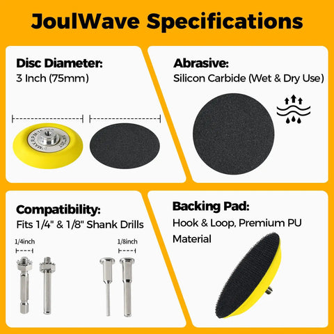 136 Piece Wet and Dry Sanding Disc And Polishing Kit with 3 inch silicon carbide discs, compatibility and backing pad details.