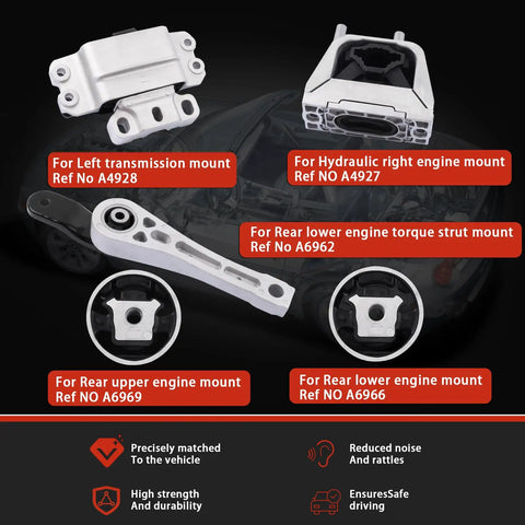 Rock Solid Five Piece Engine And Transmission Mount Replacement Kit Hella Durable Heavy Duty Rubber Steel Construction Straight Up Made For Volkswagen Jetta Golf Beetle Passat showing various engine mounts with reference numbers.