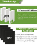 HPA300 Replacement HEPA Filter Bundle with 4 Activated Carbon Pre-Filters, showing 3 HEPA filters and 4 carbon pre-filters.