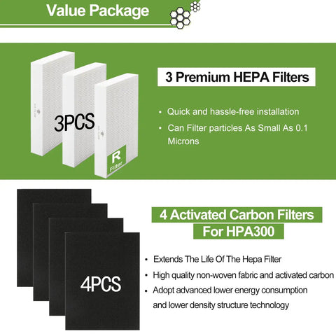 HPA300 Replacement HEPA Filter Bundle with 4 Activated Carbon Pre-Filters, showing 3 HEPA filters and 4 carbon pre-filters.