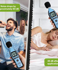 Sound level meter measuring noise levels at 93 dB in a lively room; shows drop to 35 dB after sound treatment application.