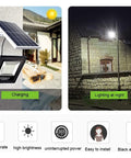 Top Shelf Solar Floodlights Featuring No Sweat Dusk To Dawn Sensor And Weatherproof Remote Control For Badass Garden And Street Lighting Delivering Slick All Night Illumination mounted for charging and lighting at night.