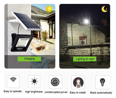 Top Shelf Solar Floodlights Featuring No Sweat Dusk To Dawn Sensor And Weatherproof Remote Control For Badass Garden And Street Lighting Delivering Slick All Night Illumination mounted for charging and lighting at night.