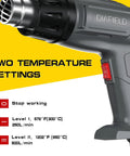 Heavy Duty 1850W Heat Gun With Dual Temperature Settings, close-up view of settings with grey handle and airflow options.