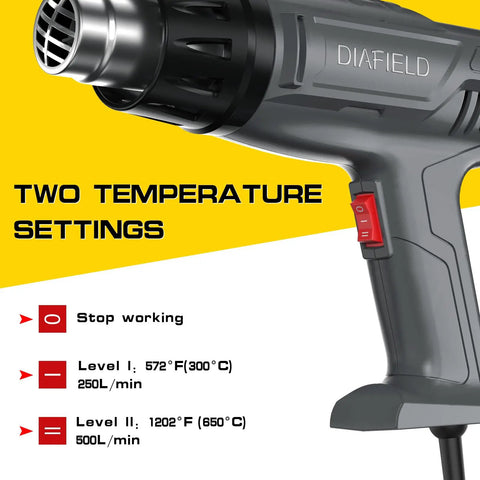 Heavy Duty 1850W Heat Gun With Dual Temperature Settings, close-up view of settings with grey handle and airflow options.