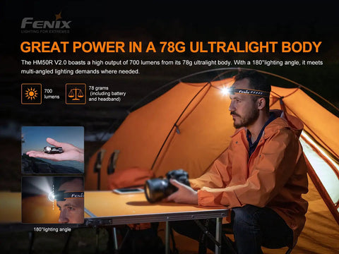 Man wearing 700 Lumen HM50R V2.0 Headlamp Bundle with USB-C, ultralight, red light, outside orange tent, camping setup visible.