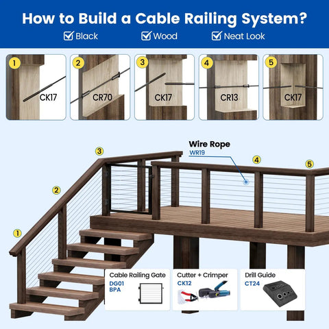 Wooden cable railing system assembly guide with labeled components, including a drill bit and hardware, for clean finish.