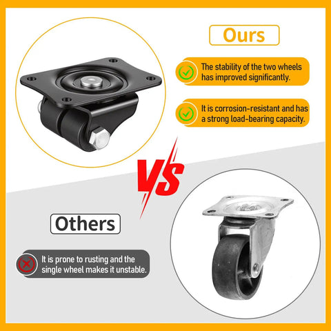 Heavy Duty Swivel Caster Wheels One Inch Diameter With Flat Plate Mounting for Furniture and Equipment, comparison of durable design.