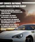 Crack Fix Pro Kit For Windshield Glass Repair Quick DIY Patch For Windshields Windows And Mirrors shown in car ad