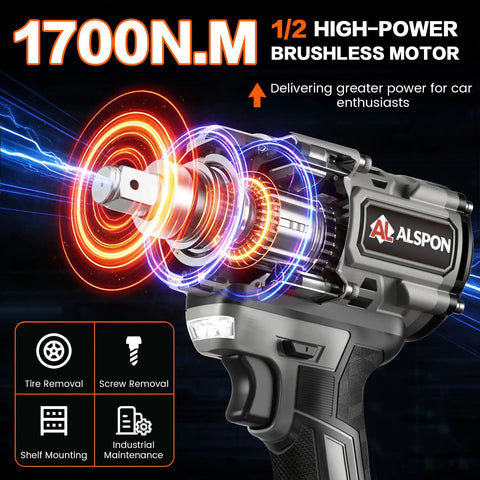Badass Brushless Cordless Impact Wrench With Slick Half Inch Drive And Serious 1700 Newton Meters Torque designed for heavy duty automotive repair, featuring 1/2 high-power brushless motor.