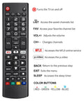 Universal Smart TV Remote Replacement For All LG OLED 3D ThinQ TVs With Battery Easy Setup No Fuss Plug And Play Control For AKB75095307