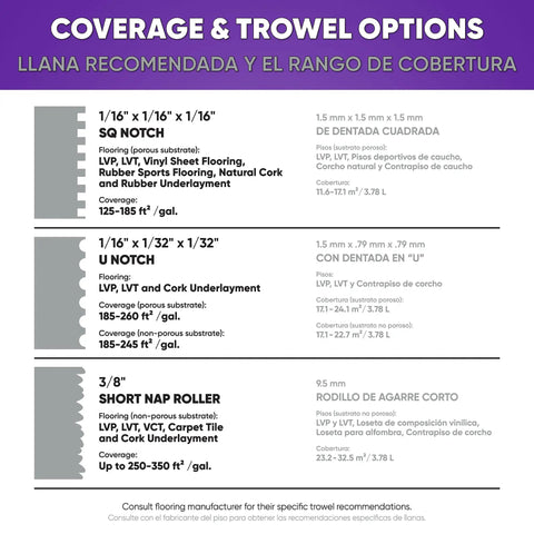 Coverage and trowel options for Universal Resilient Flooring and Vinyl Backed Carpet Tile Adhesive With Acrylic Latex Solvent Free, showing notch sizes and spread rates.