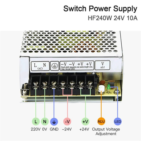 Beefy 24V DC Power Supply 10A From 110 220VAC For Industrial Control LED Lighting Monitoring And Medical Gear Plug And Play Rock Solid Performance High Efficiency 30V 8A Option terminal view