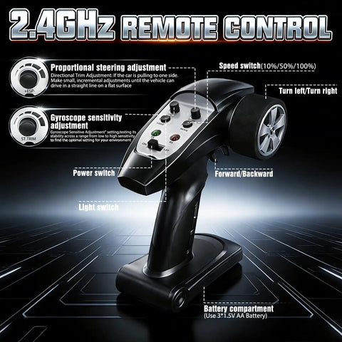 2.4GHz remote control for 1 to 43 Scale Mini RC Drift Car With Gyro, featuring buttons for steering and speed adjustments